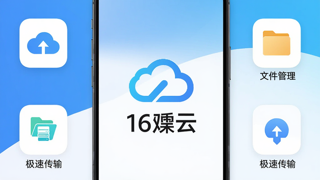一张展示16飕云手机App主界面的图片,画面中央是16飕云的Logo和名称,背景是简洁的蓝白渐变风格,周围环绕着云存储、文件管理、极速传输等功能图标,整体排版干净利落,画质高清,无多余元素