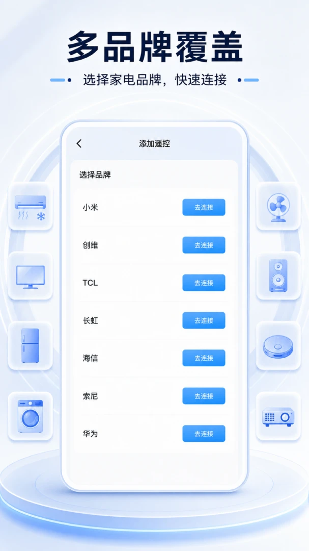 �յ�ң������ͨ��-�ֻ��յ�ң������ͼ3