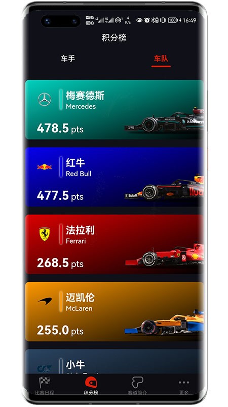 F1���� ��׿�� �ֻ�Ӧ�ý����ͼ