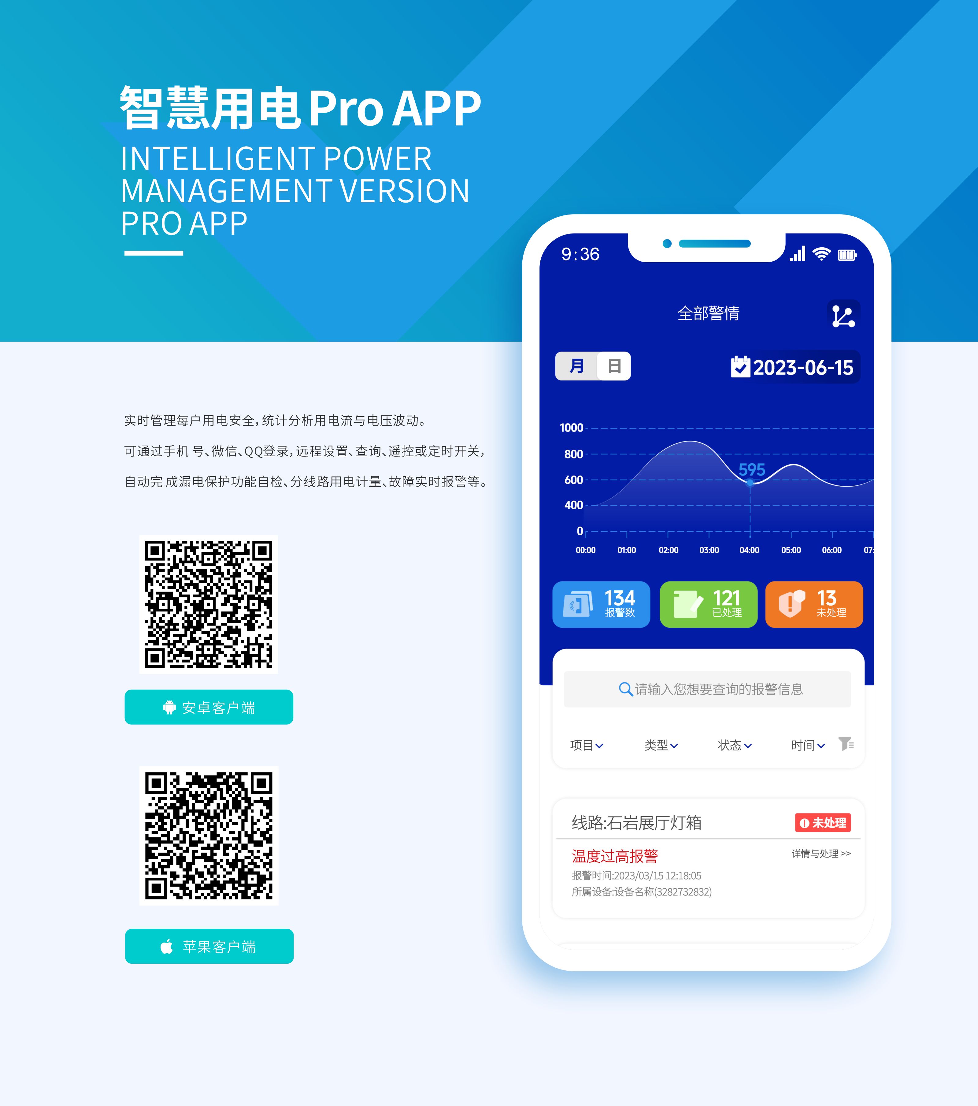 �ǻ��õ� Pro ��׿�� �������ͼ
