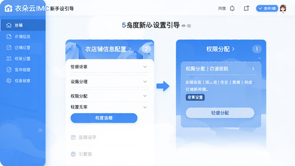 衣朵云IMC新手设置引导界面,展示店铺信息配置和权限分配页面,步骤清晰,界面友好,蓝白配色,干净整洁