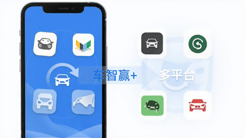 ����Ӯ+��ƽ̨ͬ������ʾ��ͼ���ֻ���Ļ��ʾ���ƽ̨ͼ���ͬ����ͷ��������ɫ����ƽ����񣬸ɾ�����