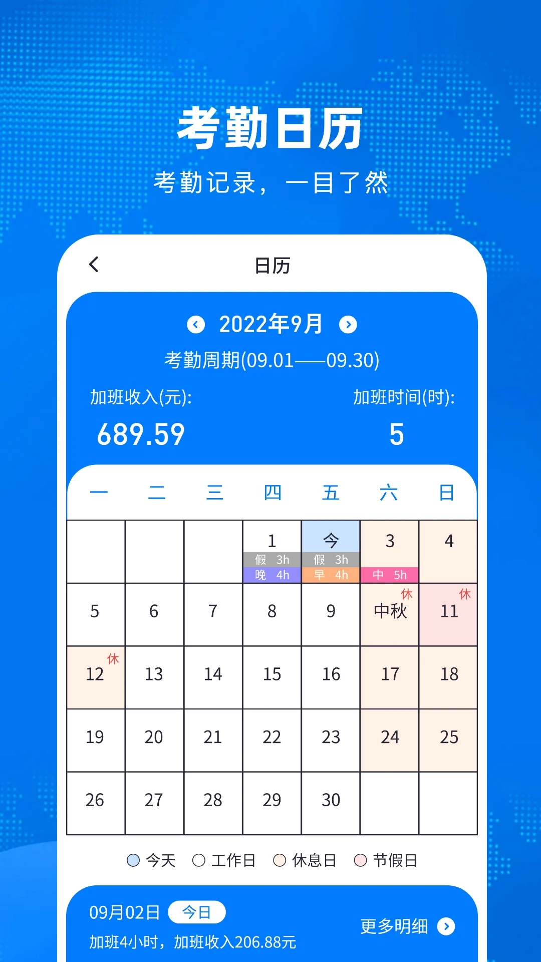 �Ӱ������-��ʱн��ͳ�ƹ��߽�ͼ3