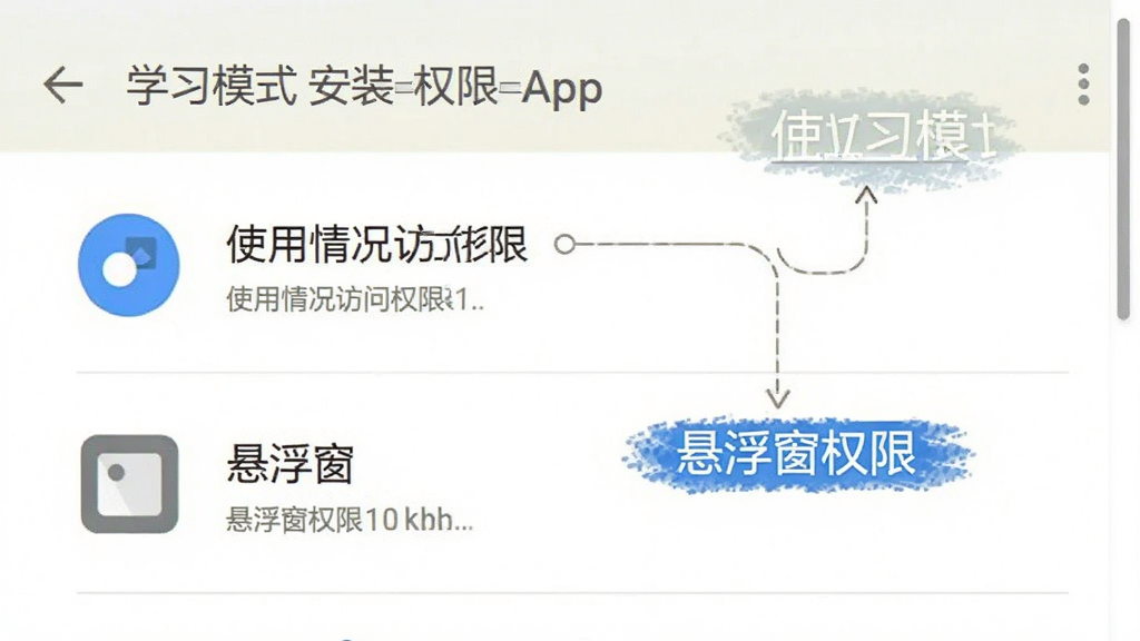 ѧϰģʽApp��װȨ�����ý��棬չʾ��׿ϵͳ��Ȩ�޹���ҳ�棬��ע��ʹ���������Ȩ�ޡ��͡�������Ȩ�ޡ�������������������ȷ������࣬���ʸɾ��޶���Ԫ�ء�