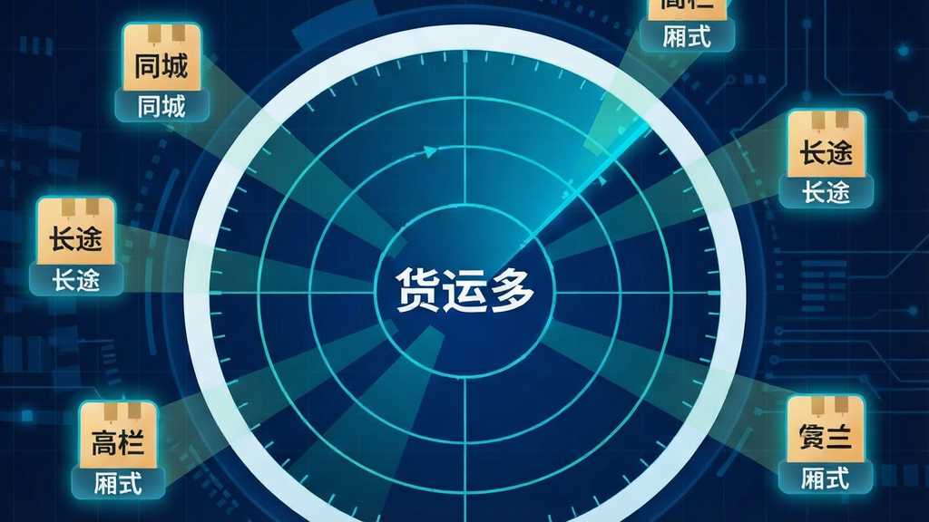 һ����Ϣͼ���Ĳ廭������������һ���޴���״�ɨ��Բ����Բ������д�š����˶ࡱ�����֣��״ﲨ������ɢ��ɨ�赽��Χһ��������Ļ��˶���ͼ�꣬����ͼ���ϱ�ע�š�ͬ�ǡ�������;������������������ʽ���ȱ�ǩ������������ɫ�Ƽ������񣬷�������������ʸɾ��޶���Ԫ��