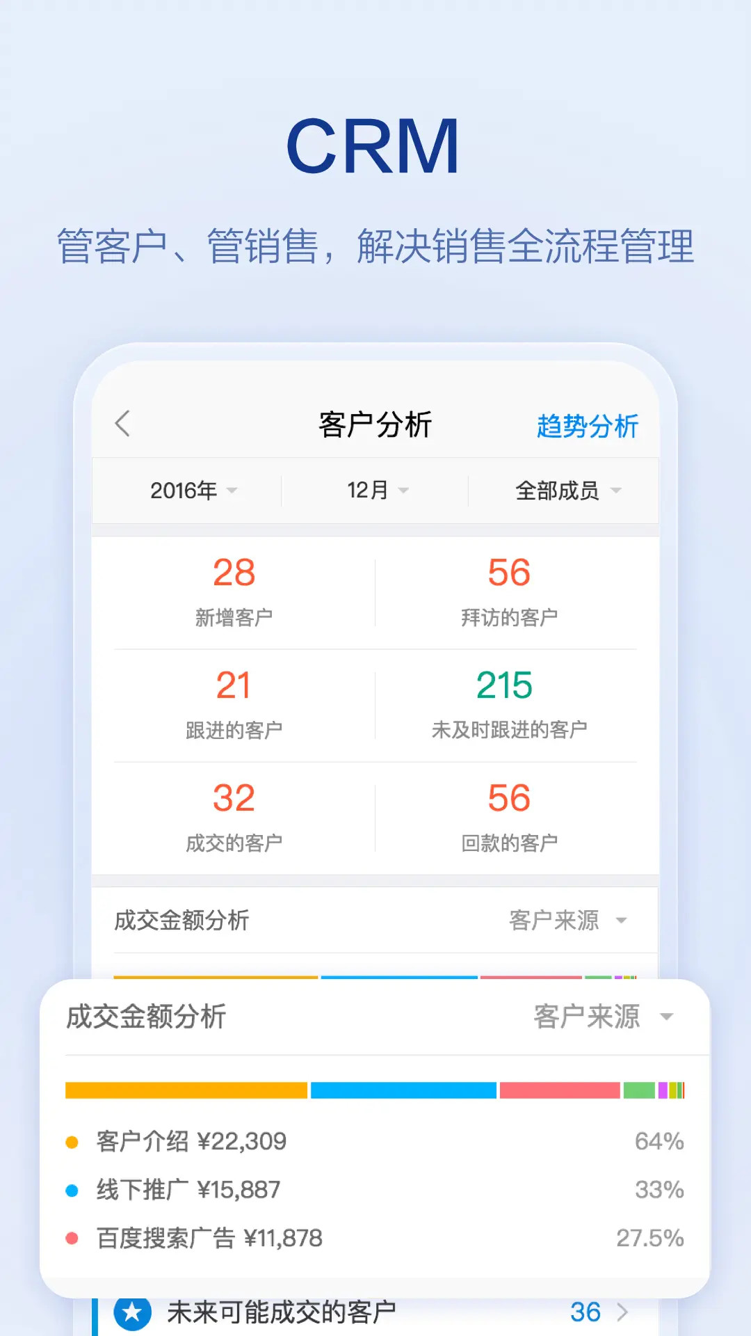 �ڴ�����-�ƶ��칫���ֽ�ͼ2