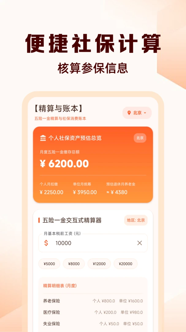 ����ҽ���籣����-����ҽ�������ز����ͼ0