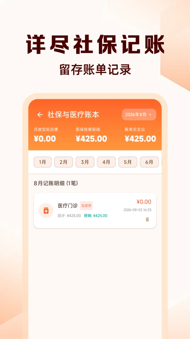����ҽ���籣����-����ҽ�������ز����ͼ3