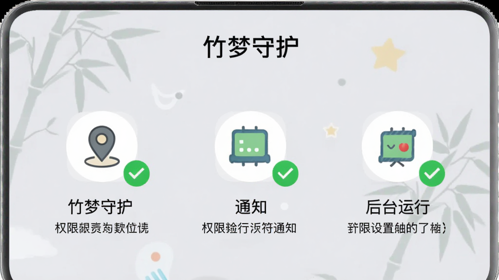 �����ػ� Ȩ����������ҳ�棬�ֻ���Ļ��ͼ�����ʾ��λ��֪ͨ����̨��������Ȩ��ͼ�꣬ÿ��ͼ��������ɫ�Թ���ǣ�����Ϊǳ��ɫ������˵�������������С������ػ������⣬���岼�����룬���ʸɾ����޶���װ��