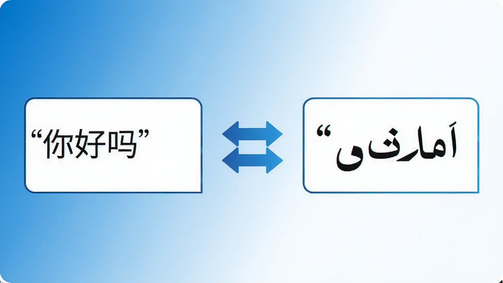 һ��չʾ�ڶ����﷭��ͨ˫���빦�ܵ�ͼƬ����������������������ʾ������Ҳ����ڶ������������ʾ��Ӧ���ڶ��������֣��м���˫���ͷͼ�꣬�����Ǽ������׽��䣬����ִ��Ƽ��У����ʸɾ��������޶���Ԫ�أ�ͼƬ�����ֱ��������