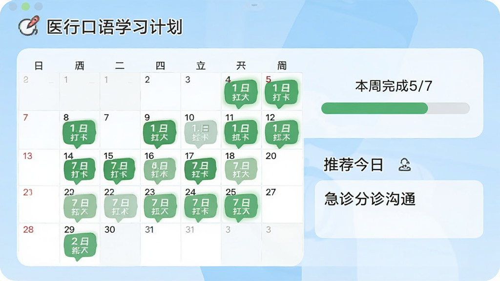 ҽ�п���ѧϰ�ƻ����棬�����ϱ����ÿ�մ����������Ա��н�������ʾ���������5/7�����·��Ƽ����տγ̡�������﹵ͨ��������Ϊǳ��ɫ�������������޶���Ԫ��