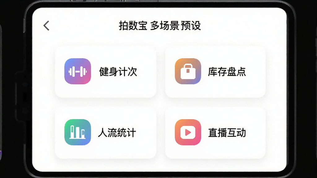 �������ೡ��Ԥ����棬��Ļ����չʾ�ĸ����ܿ�Ƭ���ֱ��ע�������ƴΡ�������̵㡱������ͳ�ơ���ֱ������������Ƭ�Բ�ɫ����ͼ�����֣�����Ϊ���׵�ɫ������Լ���죬�������������ʸɾ�������Ԫ��