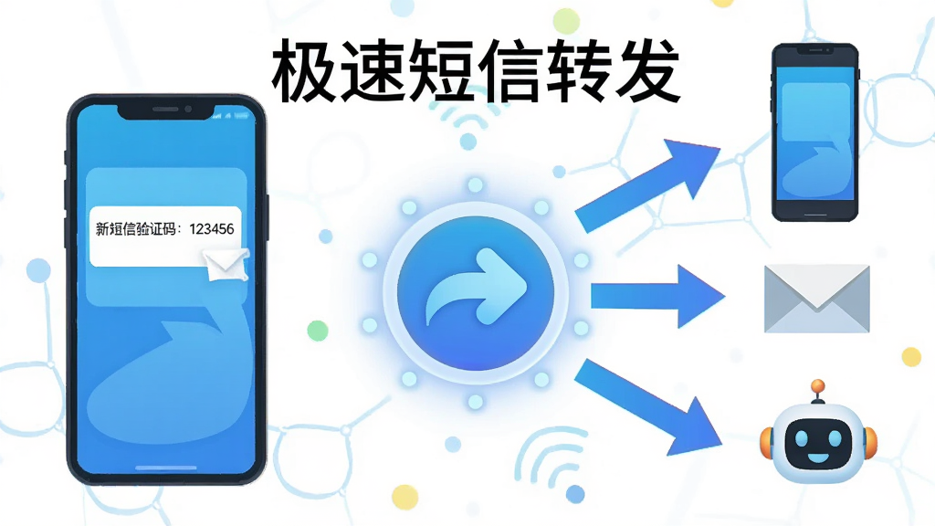 һ��չʾ�����ٶ���ת������ͨ��ת�����ܵ�AI��ͼ�����������һ���ֻ�����Ļ��ʾ���¶�����֤�룺123456�����м���һ�������ת����Ŧͼ�꣬�Ҳ�ֳ�������ͷ�ֱ�ָ����һ���ֻ���һ���ŷ�ͼ���һ��������ͷ��ͼ�꣬����Ϊ�ɾ��İ�ɫ�����Ϊ��ƽ���廭������������ͼƬ�д��С����ٶ���ת�������֡�
