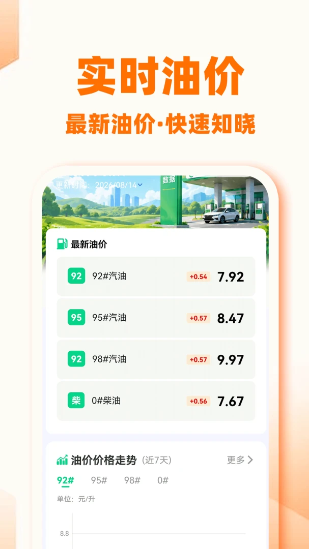 �쳵���г�����-�����ӵ����߽�ͼ1