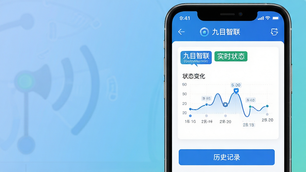 ��Ŀ����ʵʱ״̬ͬ������չʾ���������ֻ���Ļ��ʾ��Ŀ����App���豸����ҳ��ҳ�涥�����豸���ƺ�ʵʱ״̬��ǩ���м���״̬�仯��ʱ����ͼʾ���ײ�����ʷ��¼��ť�������������죬������ɫ���������������ʸɾ��޶���Ԫ�أ�����Ϊ��ɫ���䣬ͻ��ʵʱͬ�������ݼ�¼����