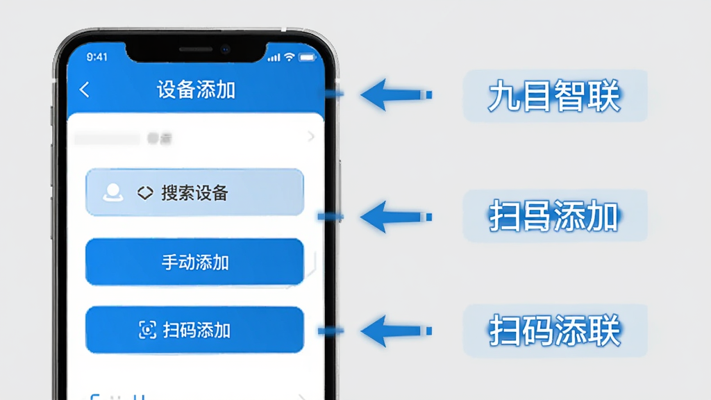 ��Ŀ����ʹ�ý̳�ʾ��ͼ���������ֻ���Ļ��ʾ��Ŀ����App���豸����ҳ�棬ҳ�����������豸���ֶ����ӡ�ɨ����������ѡ��Ա��м�ͷָ�������ֱ�ע���������࣬������ɫ���������������ʸɾ��޶���Ԫ�أ�����Ϊǳ��ɫ��ͻ�����������빦������