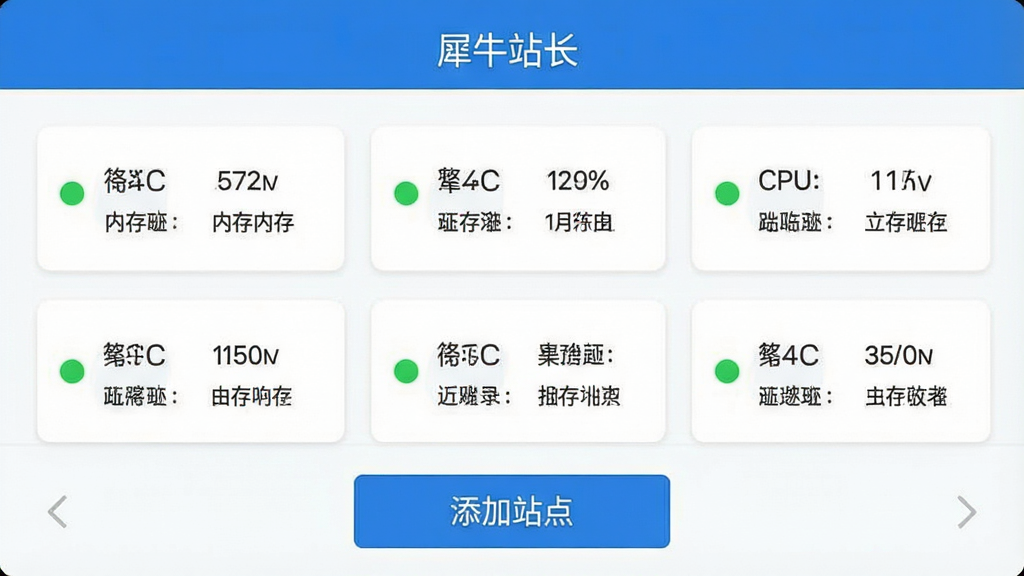 一个手机界面截图,顶部标题栏写着“犀牛站长”,中间区域显示多个网站卡片列表,每个卡片上有绿色的小圆点表示运行正常,旁边显示CPU和内存占用百分比,底部有“添加站点”的按钮,整体布局简洁,蓝白配色,风格现代,画质干净无多余元素