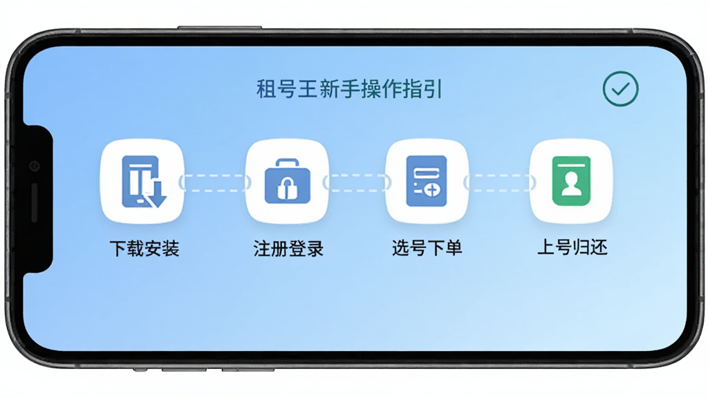 ��������ֲ���ָ�����棬�ֻ���Ļ��ʾ�ֲ��̳�ҳ�棬�������ذ�װ��ע���¼��ѡ���µ����ϺŹ黹�ĸ������ͼ�������˵��������Ϊǳ��ɫ���䣬ͼ��Ϊ��ƽ����ƣ����������£����ʸɾ��޶���Ԫ��