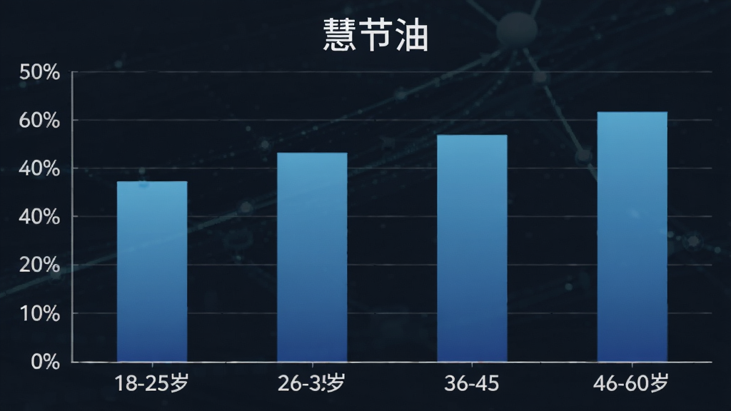 һ��չʾ