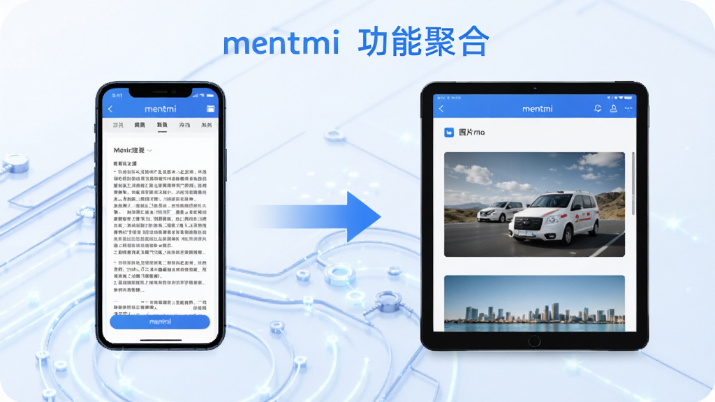 mentmi�����Ĺ���ģ��չʾͼ������������ֻ�����Ļ��ʾmentmi���ĵ��������棬�Ҳ���ƽ�壬��Ļ��ʾmentmi��ͼƬѹ�����棬�м��ü�ͷ���ӱ�ʾ����л��������ǿƼ�������������Լ����ɫ��������Ϊ�����������������ֱ�ע��mentmi ���ܾۺϡ�