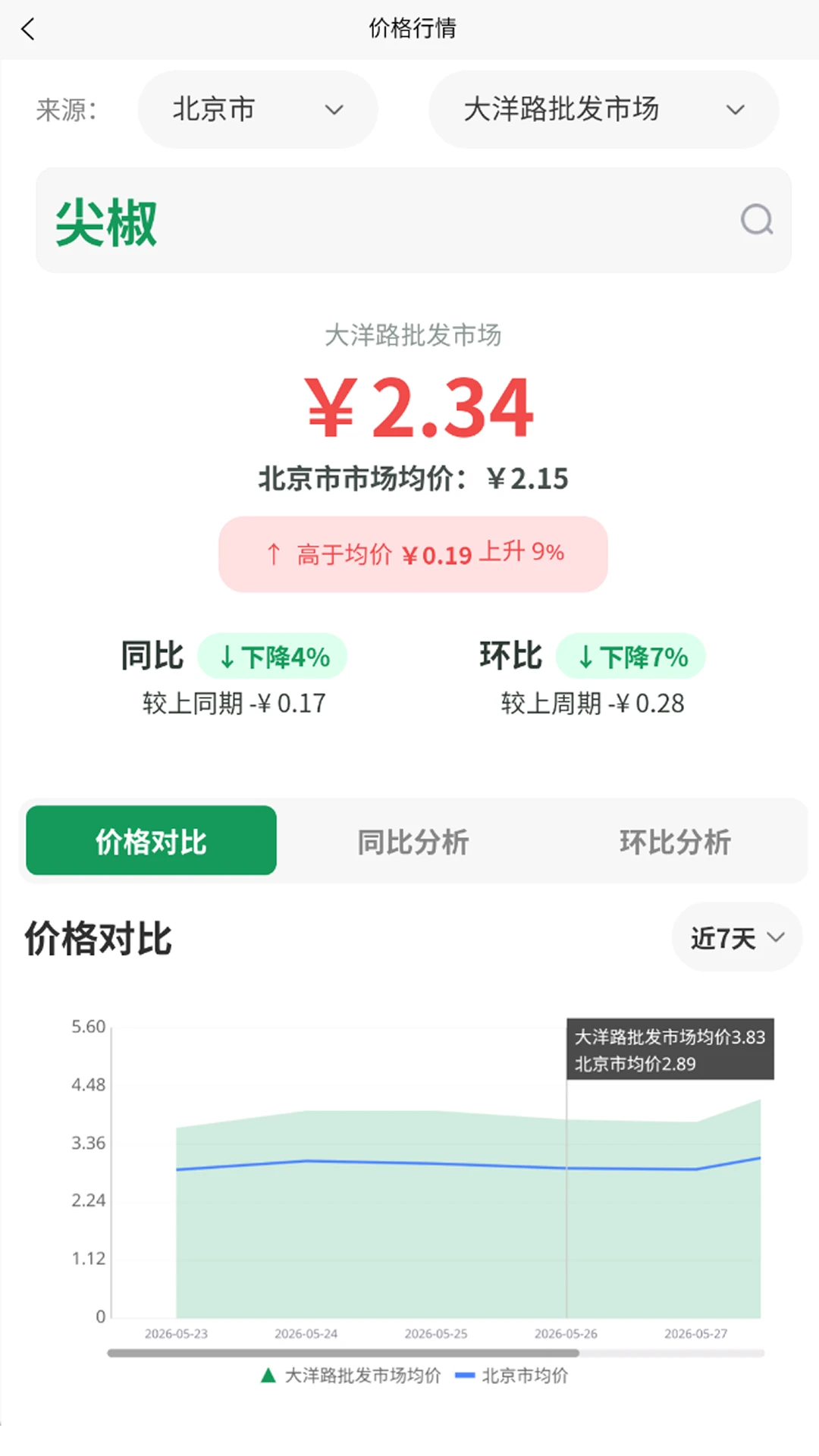 �˲��-��˱ȼ����ֽ�ͼ2