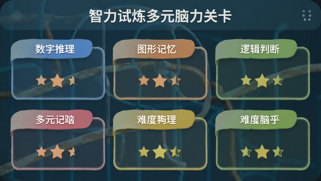 ����������Ԫ�����ؿ����棬����չʾ�����ͬ��ɫ��ǩ��ѵ�����࣬��������������ͼ�μ��䡢�߼��жϵȣ�ÿ�������·����Ѷ��Ǽ���ʶ�������Ű����룬����������죬���ʸɾ��޶���Ԫ��