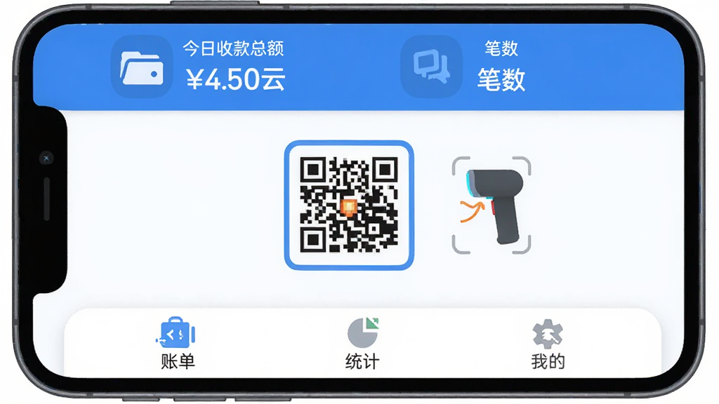 �ϻ��� �ֻ�Ӧ�������� �տ�������� ��ɫ�� ������ʾ�����տ��ܶ�ͱ��� �м����տ��ά���ɨ��ǹͼ�� �ײ�Ϊ�˵���ͳ�ƺ��ҵ�����ѡ� �������� �ִ���ƽ��� ϸ��Բ�� ���ʸɾ� �޶���Ԫ��
