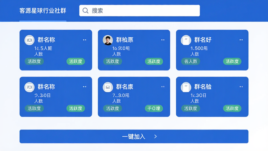 ��Դ������ҵ��Ⱥ�б�ҳ�棬չʾ�����ҵȺ�鿨Ƭ��ÿ����Ƭ����Ⱥ���ơ������ͻ�Ծ�ȱ�ǩ�������������򣬵ײ��С�һ�����롱��ť�������Ű����룬������ɫ����������񣬻��ʸɾ��޶���Ԫ��