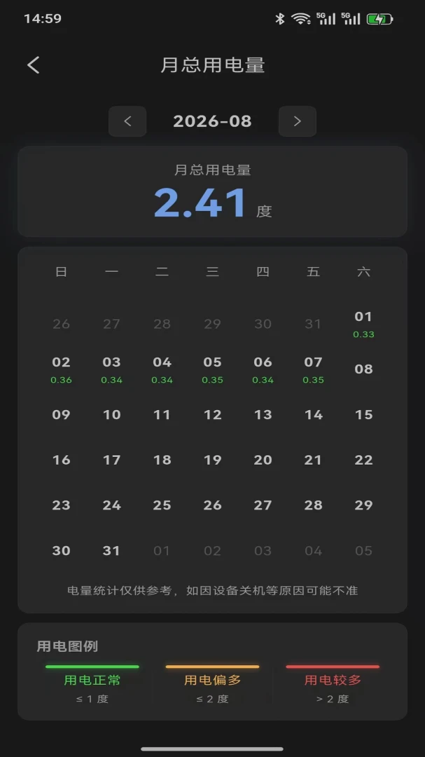 WalleCube-�ֻ��洢�������߽�ͼ3