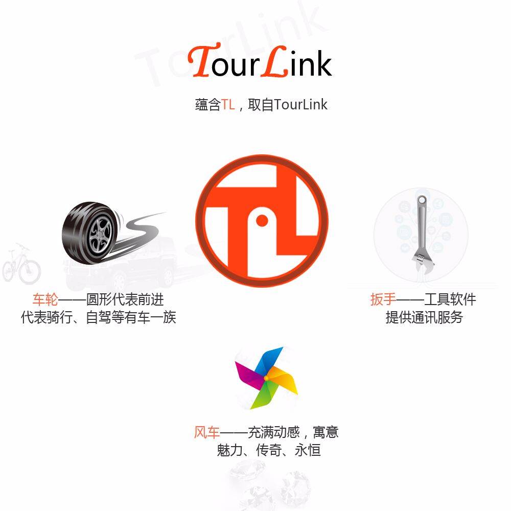 TourLink ��׿�� ����