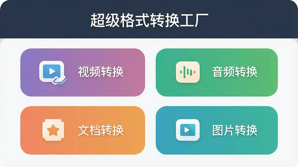 һ���ֻ�Ӧ�ý���չʾͼ�������ǡ�������ʽת��������App�������棬����������������ʾ�������ơ�������ʽת�����������м�����Ƶת������Ƶת�����ĵ�ת����ͼƬת���ĸ���ͼ�갴ť���Ű����룬������ִ���ƽ����ϸ��Բ�󣬻��ʸɾ��������޶���Ԫ�ء�