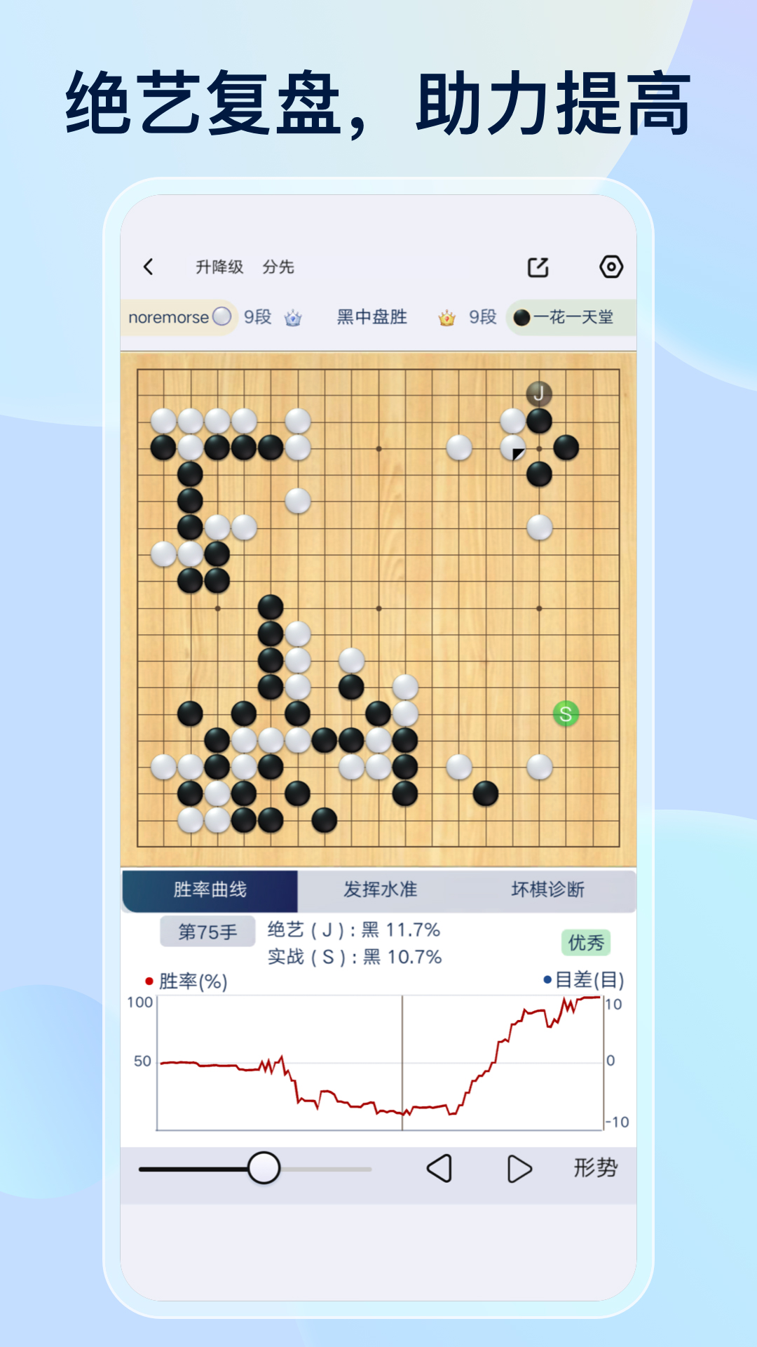 Ұ��Χ��-���߶���ƽ̨��ͼ4