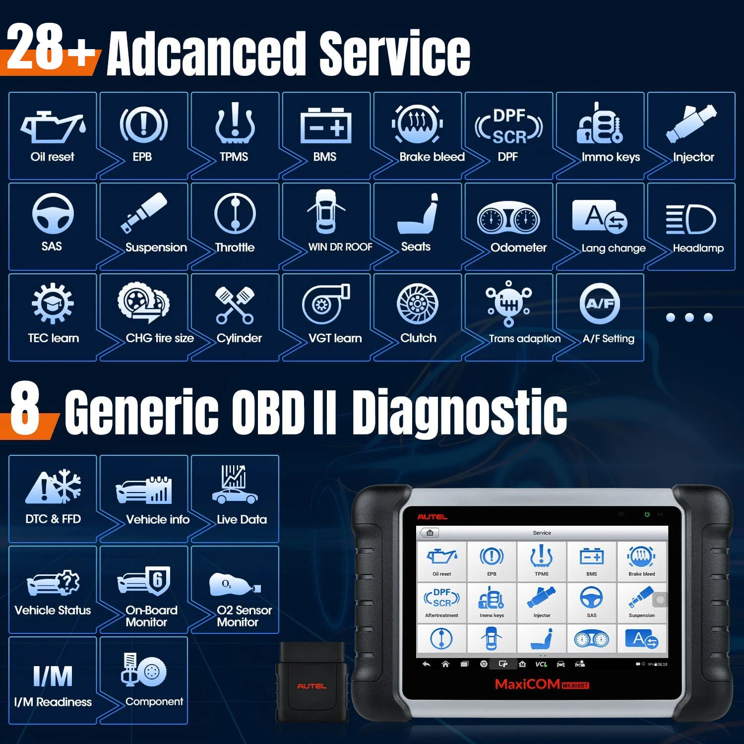 MAXOBD ��׿�� ������� ����