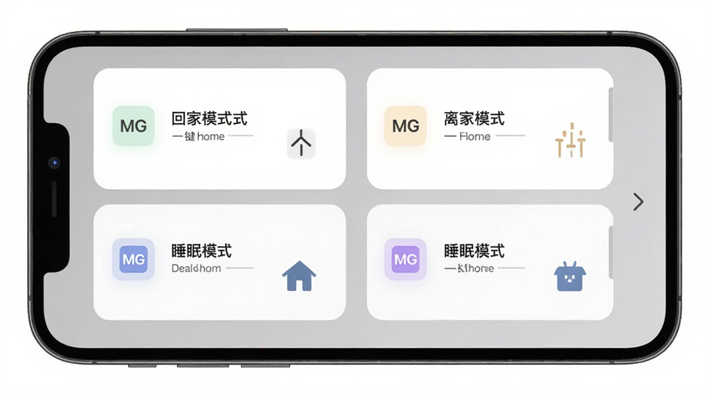 MG Home �����������ý��� �ֻ���Ļ��ʾ�ؼ�ģʽ���ģʽ˯��ģʽ��Ƭ ÿ����Ƭ��Сͼ�� ���һ��ִ�� �������� �ִ���ƽ �ɾ��޶���Ԫ��