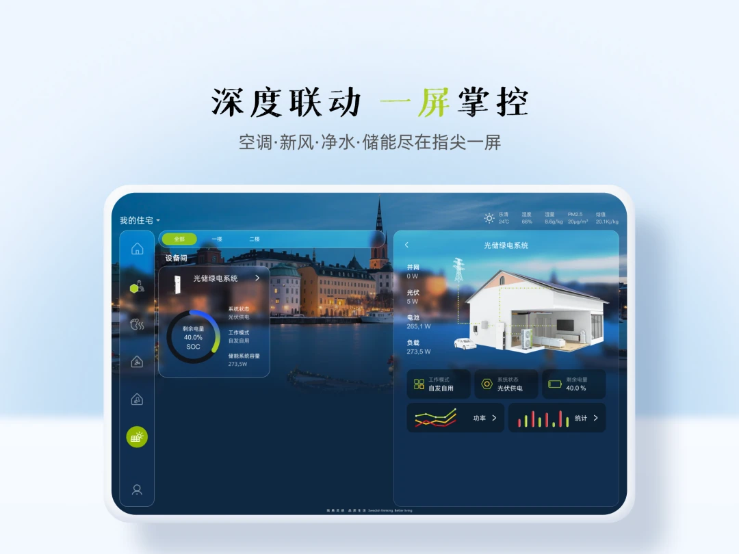 MG Home-ůͨ�ǿع��߽�ͼ4