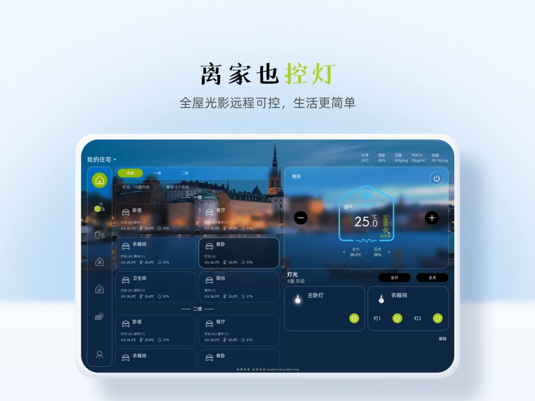 MG Home-ůͨ�ǿع��߽�ͼ0