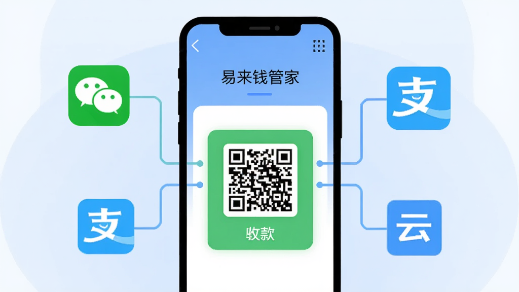 һ�ű�ƽ�����Ĳ廭������������һ���ֻ���Ļ����Ļ����ʾ������Ǯ�ܼҡ����տ�ۺϽ��棬��ΧƯ����΢�š�֧��������������ͼ�꣬��Щͼ��ͨ���������ӵ���Ļ������տ����ϣ���������͵�ǳ��ɫ���䣬���������ִ������ʸɾ��޶���Ԫ�ء�