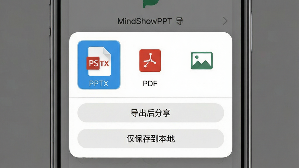 һ��չʾMindShowPPT������ʽѡ�񵯴��Ľ���ͼ�������������ֻ���Ļ�ϵĵ�����壬�������PPTX��PDF��ͼƬ����ͼ��ѡ��·��С�������������͡������浽���ء�������ť�����ֲ��õײ�����ʽ��ƣ�������ִ���ϸ����PPTXͼ�������ʾ�������������ɾ����޶���Ԫ��