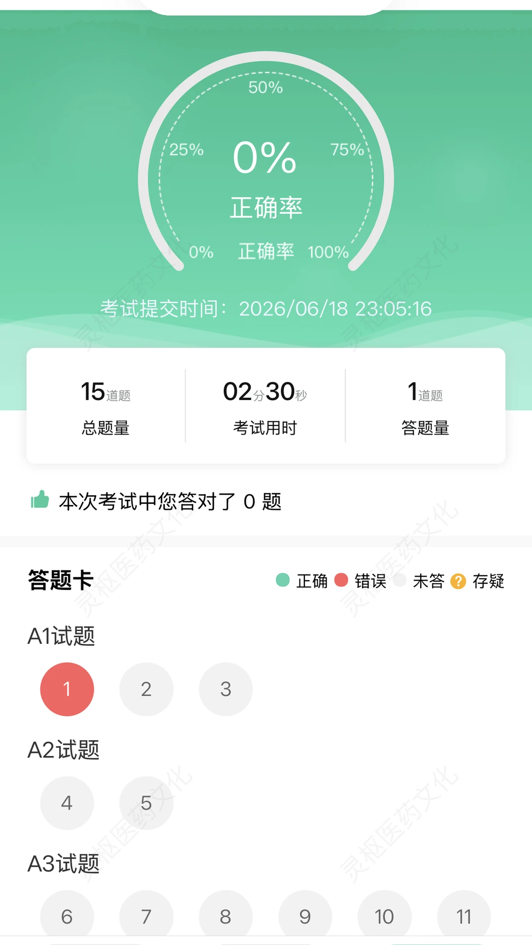 ����ҽѧ-��ҽѧϰ���ֽ�ͼ1