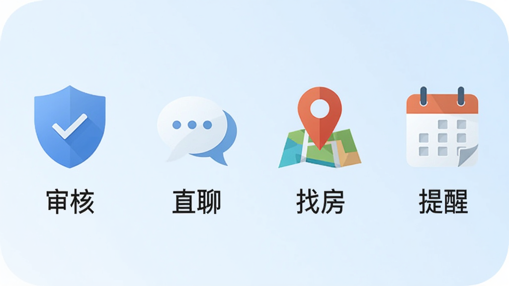 һ�ű�ƽ��������Ϣͼ�廭��չʾ�������ᡱApp���Ĵ���ͼ�꣺���ƴ�����ˡ��Ի����ݴ���ֱ�ġ���ͼ��λ�����ҷ��������������ѣ�ͼ���·��ж�Ӧ���ı�ע�������ǵ���ɫ���䣬������ִ������ʸɾ�