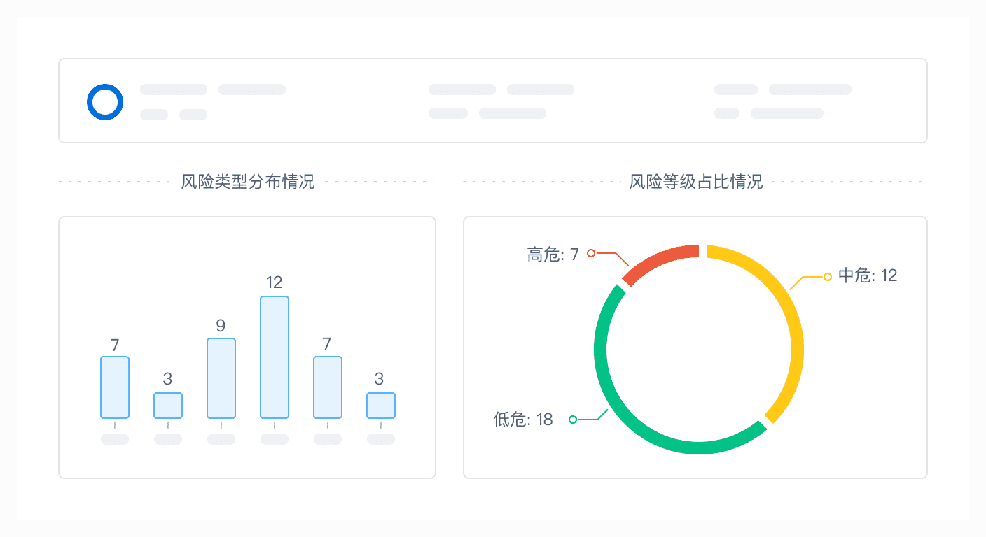 遇小测商家端 安卓版 安全检测