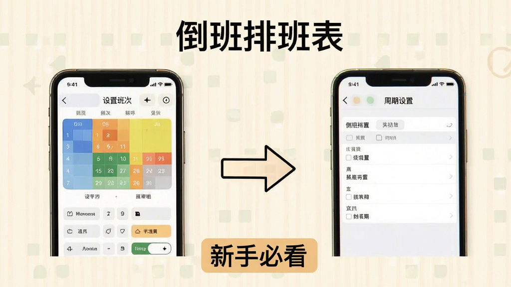 一张展示“倒班排班表”使用教程的图文示意图,画面左侧是手机设置班次颜色的截图,右侧是周期设置界面,中间有箭头连接,底部有“新手必看”标签,背景为浅色,风格简洁明了,画质清晰,无多余装饰