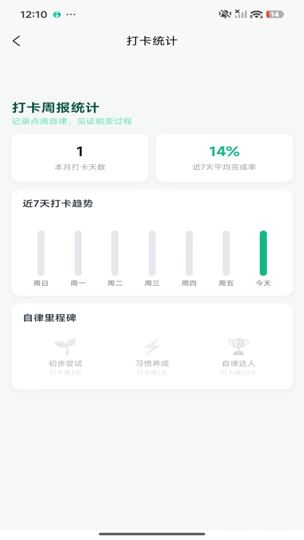 ÿ��С��ǩ-�ճ��򿨱���¼��ͼ2
