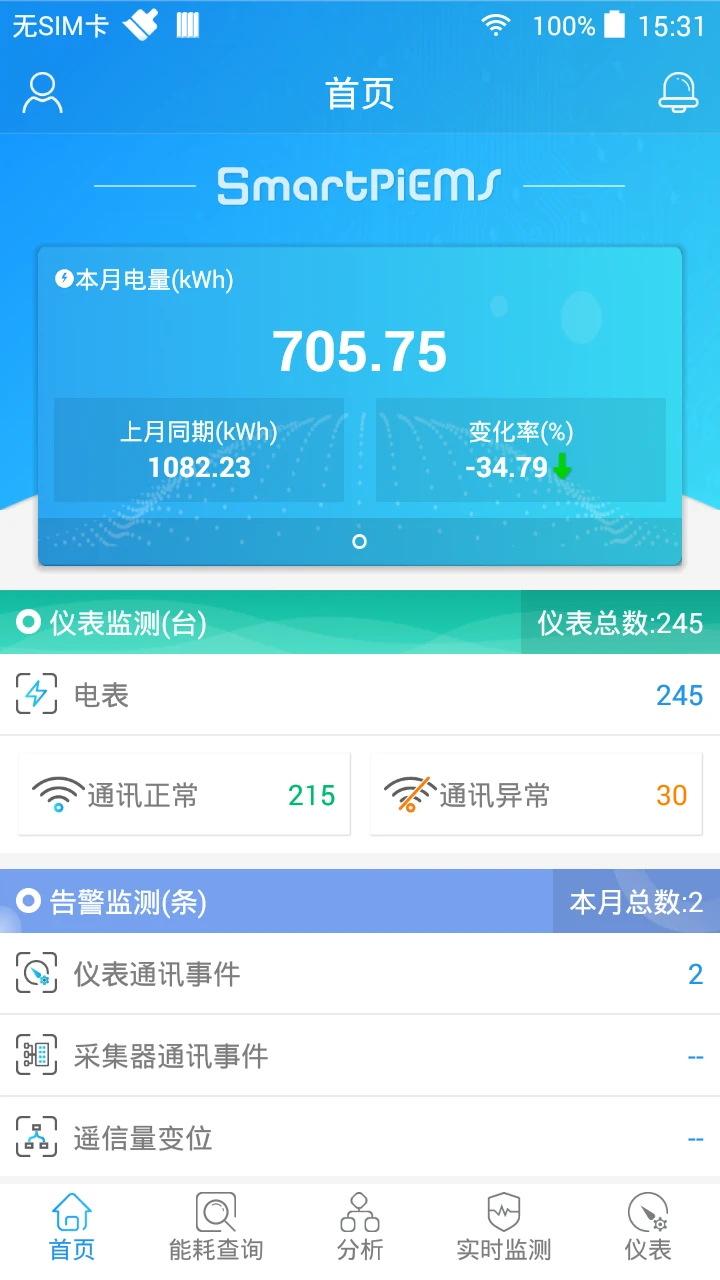 SmartPiEMS(������ά����)��ͼ1