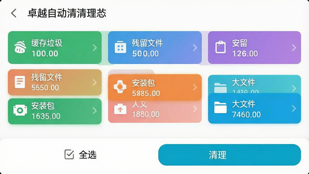 һ���ֻ�Ӧ�ý����ͼ�������С�׿Խ�Զ�������APP����չʾɨ��������Ļ���ò�ͬ��ɫ��ע�ˡ������������������ļ�������װ���������ļ����ȷ��࣬ÿ�������ʾ����ռ�ÿռ��С������ײ��С�ȫѡ���͡���������ť�����岼�����������ֱ�ǩ��ȷ������ִ���ƽ�����ʸɾ��޶���Ԫ��