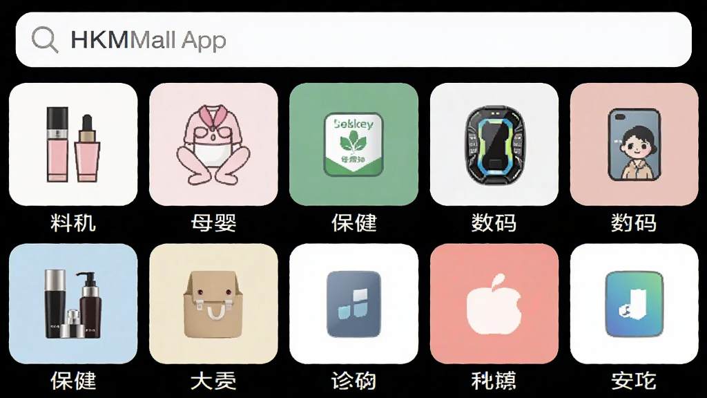 һ��չʾHKMall App��Ʒ����ҳ����ֻ���ͼ��ҳ�涥�����������·�������״���е���Ʒ����ͼ�꣬������ױ��ĸӤ����������������ÿ��ͼ���·������ı�ǩ����������ˬ���࣬���ʸɾ��޶���Ԫ��