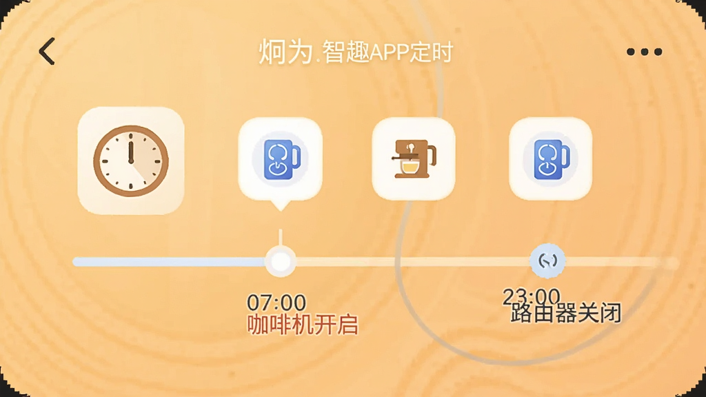 画面展示炯为智趣APP的定时设置界面,一个钟表图标旁边有多个设备小图标,时间轴上标注着“07:00 咖啡机开启”和“23:00 路由器关闭”等文字,背景是柔和的暖色调,风格简洁直观,画质干净,突出自动化管理的便利。