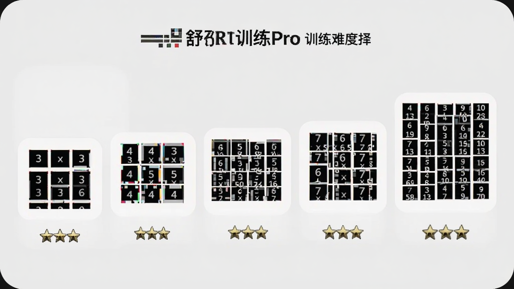�����ѵ��Pro ѵ���Ѷ�ѡ����棬����չʾ�������Ƭ������������Ϊ3x3��4x4��5x5��6x6��7x7��ͬ�ߴ�����ַ�������ͼ��ÿ����Ƭ�·���ע�Ѷ��Ǽ�������Ϊǳ��ɫ����ƬԲ����ƣ����ͳһ��࣬���ʸɾ��޶���Ԫ�ء�