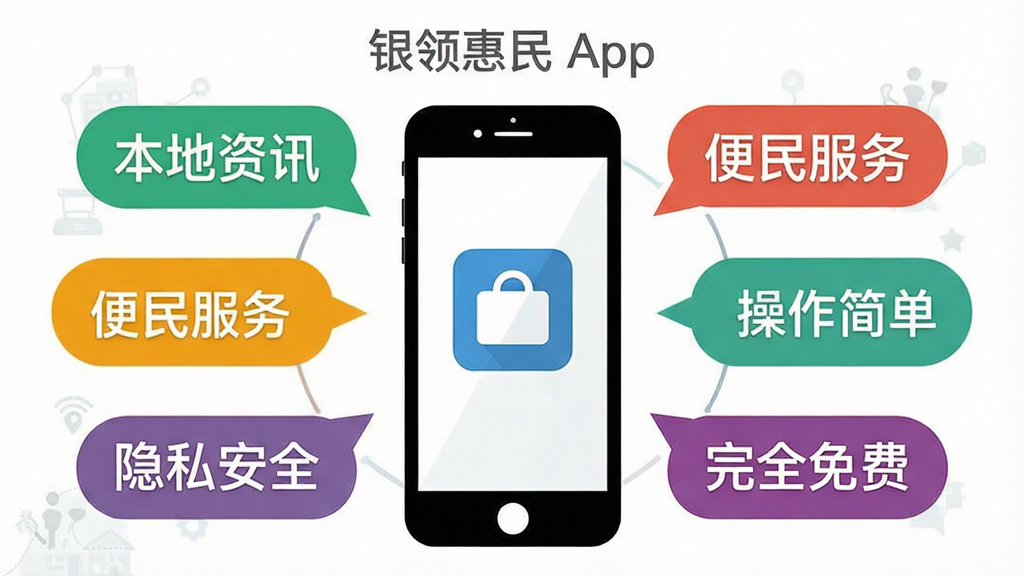һ����Ϣͼ������ͼƬ��չʾ���������App����ɫ��ǩ������������һ���ֻ���������Χ�����������ɫ��ǩ���ݣ��ֱ�д�š�������Ѷ����������񡱡������򵥡�����˽��ȫ������ȫ��ѡ������ֳʷ���״���У����Ϊ��ƽ����Ϣͼ��ϸ�����������ʸɾ����޶���Ԫ�ء�