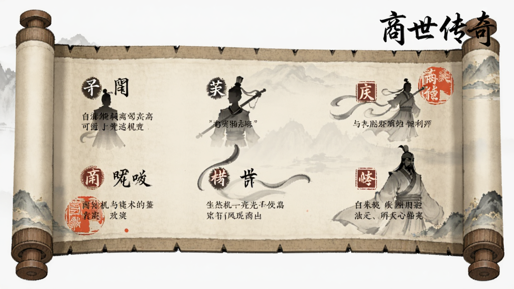 ����������һ�ŹŴ�����չ���Ľ��ͼ�����棬���滭�Ų�ͬ�������Ӱ�ͳƺ�ӡ�£������Ͼ������չ��ռ�ݻ������룬�Ű���ÿ���������һ��Сͼ�������˵�������Ϊˮī���ʣ�ϸ���Ͽ��Կ���ӡ�µ���ɰ�����;����ľ����ͷ�����ʸɾ��޶���Ԫ�أ�ͼƬ�����֡��������桱�����ھ������Ͻ�